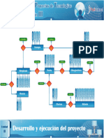 Diagrama Cash PDF