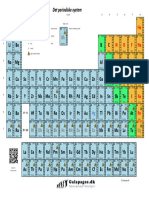 Periodisk System V DA2.03 Grund