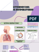 Fisiopatologia - Semana 2 - Trastornos Respiratorios