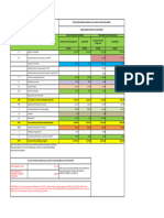 Estructura de Precios (Norte de Santander - Zona de Fontera y Nacional) - 01.06.2023