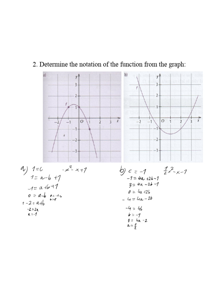 Notation Completed | PDF | Graph Theory | Mathematical Relations