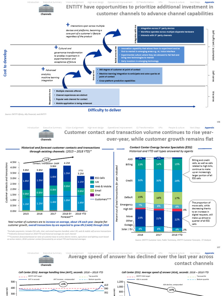 Customer Channel Operating Model Insights | PDF | Machine Learning ...