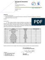 Surat Pemberitahuan Lowongan Pekerjaan L5 Ke Kampung