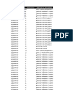 Alineación de Estructuras Programáticas 2023