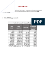 Tablas ISR 2024