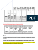 (Turma Férias) Calendário Acompanhamento de Escrita