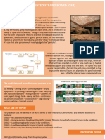 Composite Material - OSB