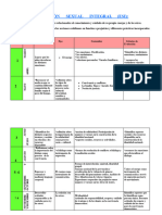 Anual E.si 2023