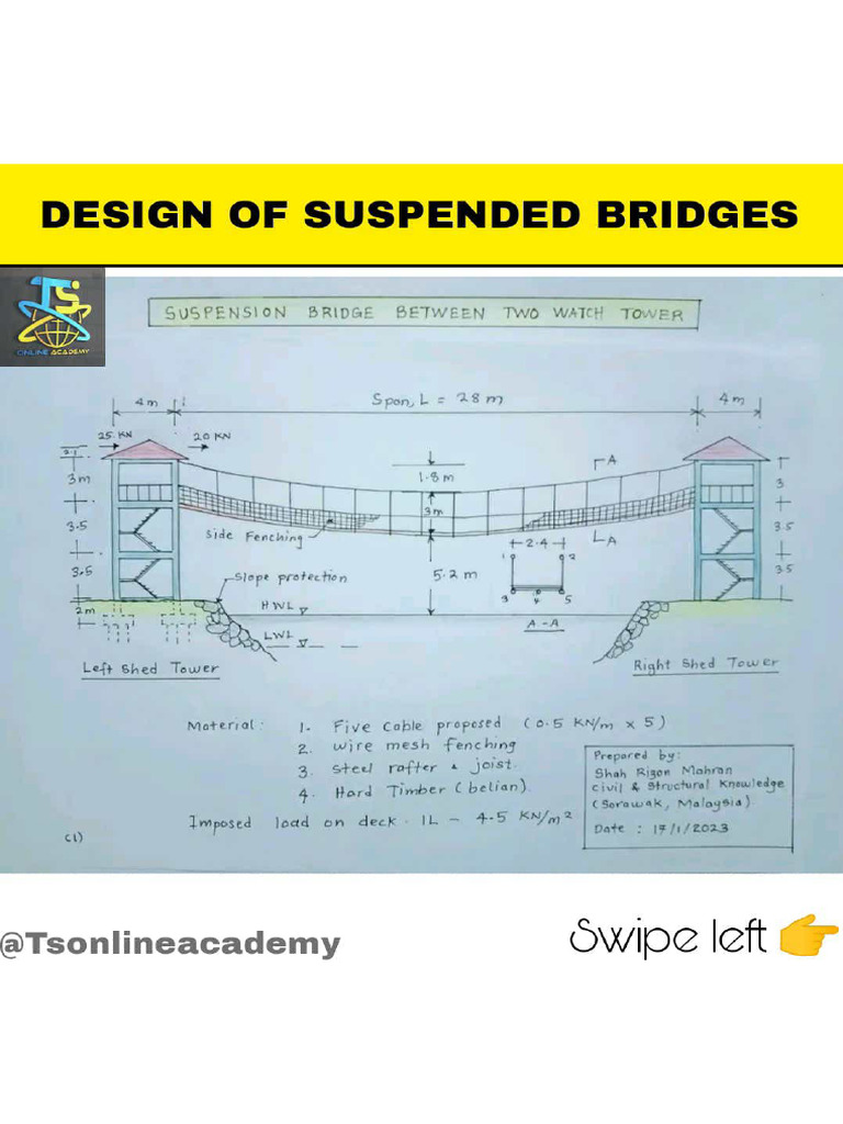 Design of Suspended Bridges | PDF