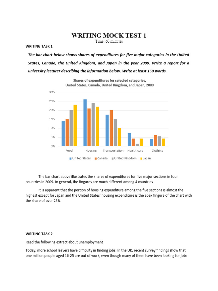 writing-mock-test-1-pdf-unemployment-economies