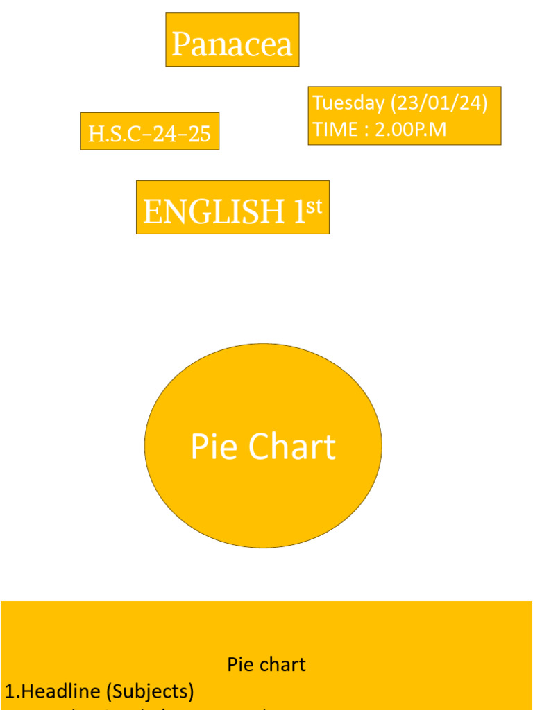 Graph | PDF | Chart | Infographics image.