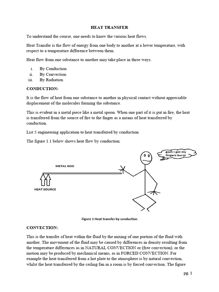 Modes of Heat Transfer Explained | PDF | Heat Transfer | Thermal Conduction