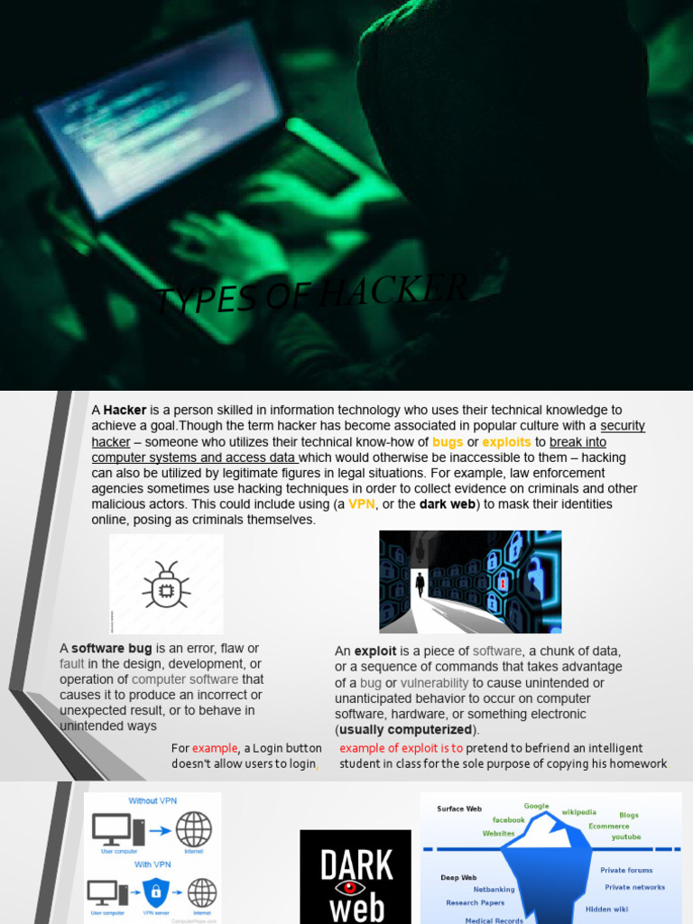 Types of Hackers Explained: White, Black, and More | PDF | Security ...