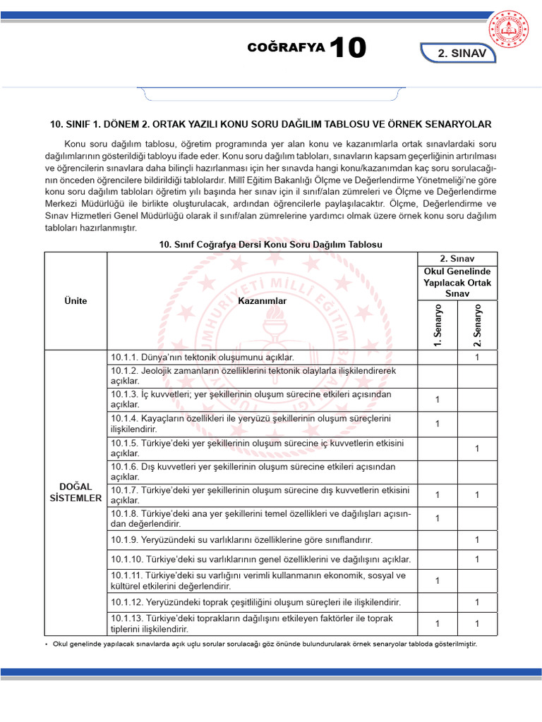 Cog 10 | PDF