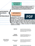 Tarea Derechos Humanos.