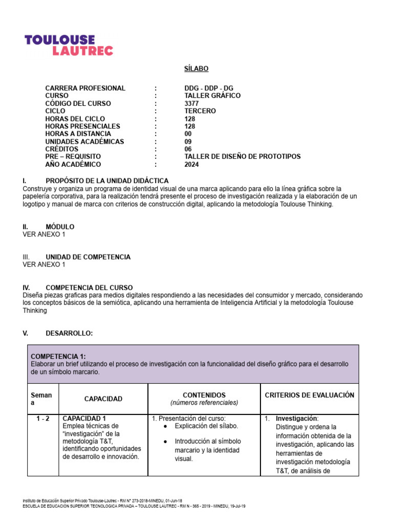 3377 Silabo Taller Grafico 2024 | PDF | Educación más alta ...