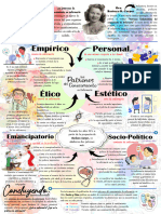 Infografía Balter López