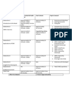 Study Plan - Week 4 - Final