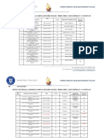 16.03.2024 Rezultate Initiale Engleza-Judeteana 2024-1