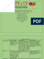 Actividad 3. Indicadores de Desarrollo Sustentable y Algunas Implicaciones