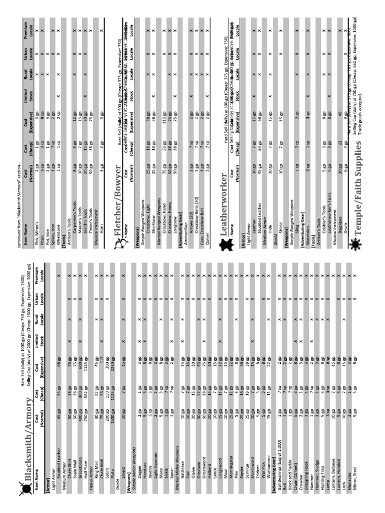 item-prices-5e-pdf