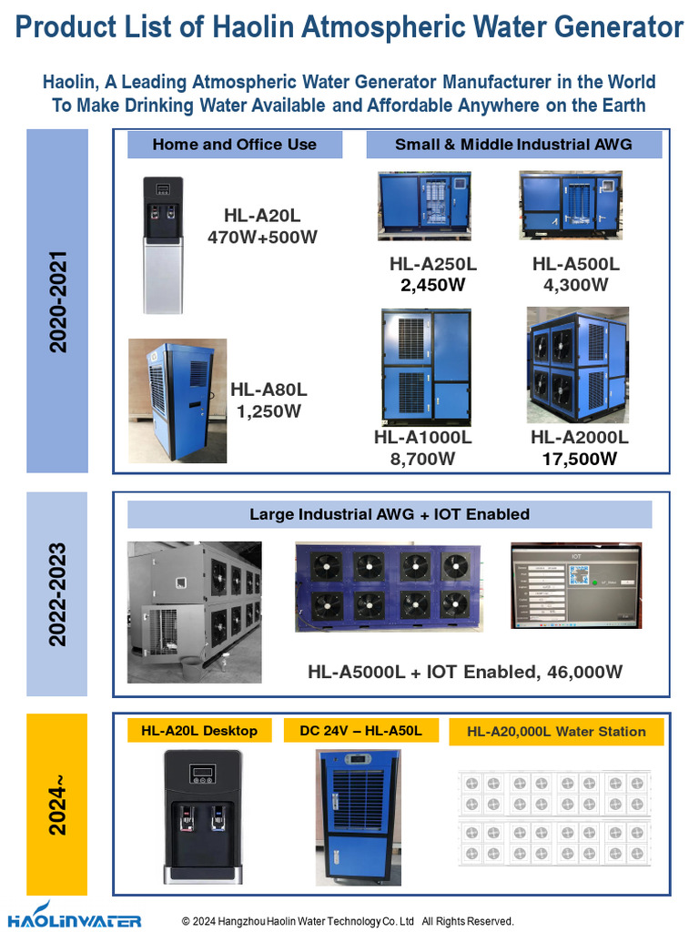 Haolin Atmospheric Water Generators Overview | PDF | Water | Power Supply