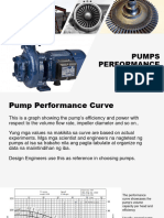 3.0 - Pump Performance Curve