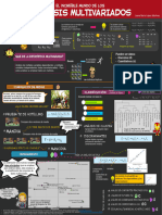 Infografía Estadística Multivariada "El Increíble Mundo de Los Análisis Multivariado"s.