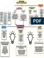 Cuadro Conceptual