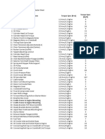 RE Torque Spec Master Sheet For 650s