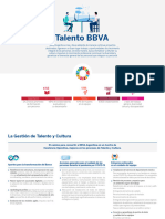 Talento BBVA