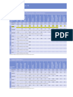 Datasheet - Braskem GP5550 (PEAD)