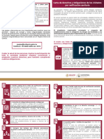 Carta de Derechos y Obligaciones de Los Visitados Por Verificación Sanitaria