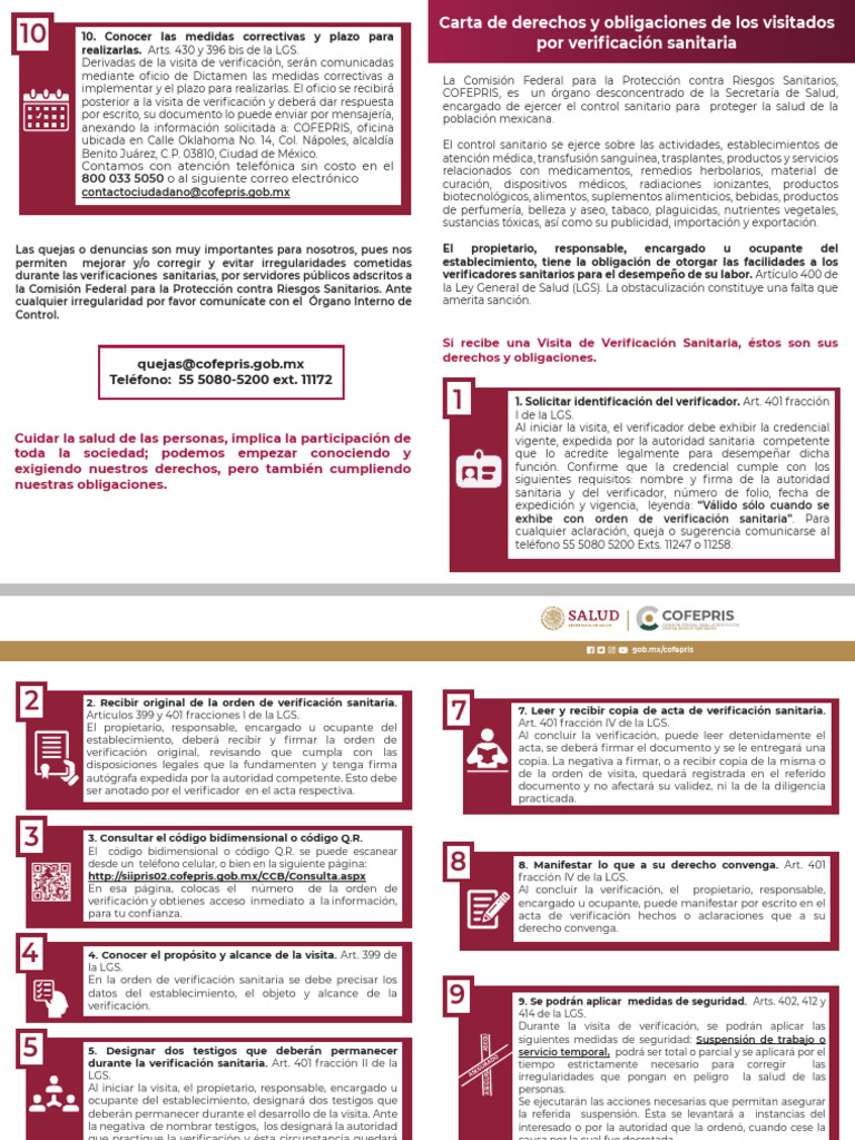 Colección de arte de los Podesta: Informes de condolencias globales verificados y registros internacionales de fallecimientos