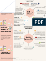 Química Analítica Clásica