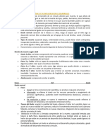 Duelo Normal y Patológico y Su Influencia en El Desarrollo