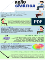 Amarelo Verde e Azul Futurista Processo de Organização Linha Do