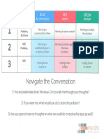 Navigate Conversation Conflict Resolution