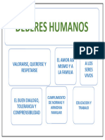 Mapa Conceptual 4