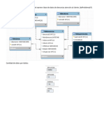 DiseñoBD Problema07