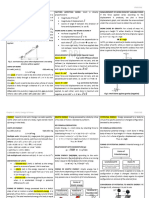 Ch2 CheatSheets Merged