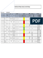 Matriz de Identificación de Peligros, Evaluación y Control de Riesgos Mecanicos