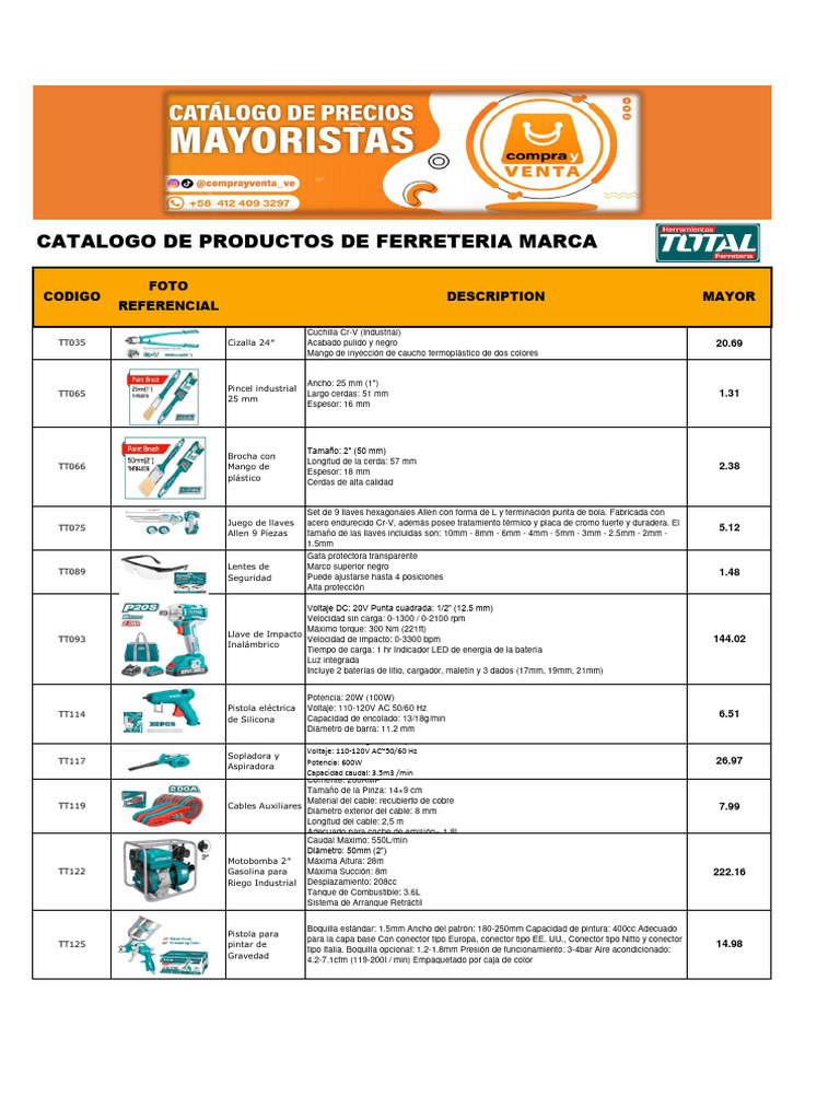 Catalogo Total Marzo 2023 | PDF | Perforación | Tratamiento a base de calor