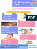 Infografía Desarrollo Infantil