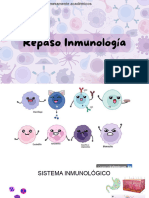 Repaso de Inmunología