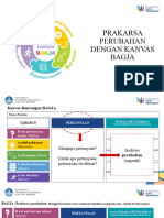 Modul 2 - Kanvas rancangan BAGJA arip k cpp