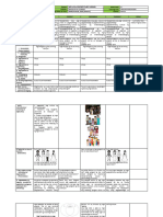 School: Teacher: Teaching Dates & Time: MARCH 04-08, 2024 (Week 6)