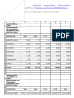 AIRAC Número de Prestamos y Montos Desembolsados 2015-2019