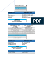 Grupos y Adminitradores TRC