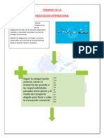 Infografia de Costeo de La Carga Segun